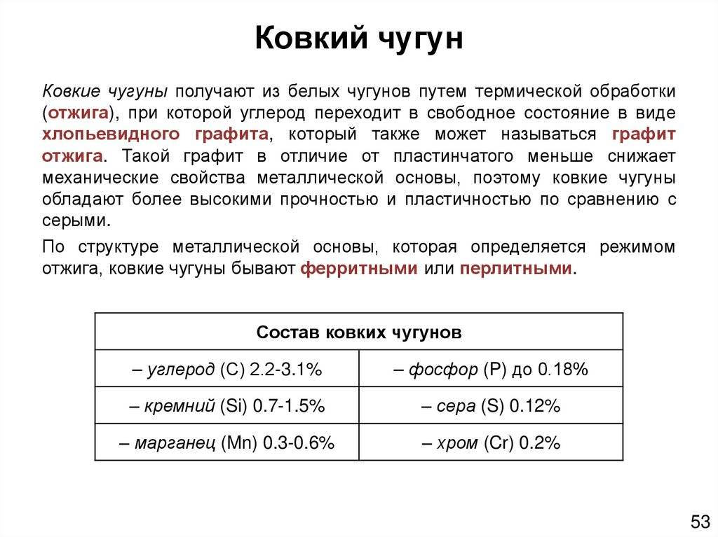 Чугун: понятие, производство, особенности, структура, свойства и применение