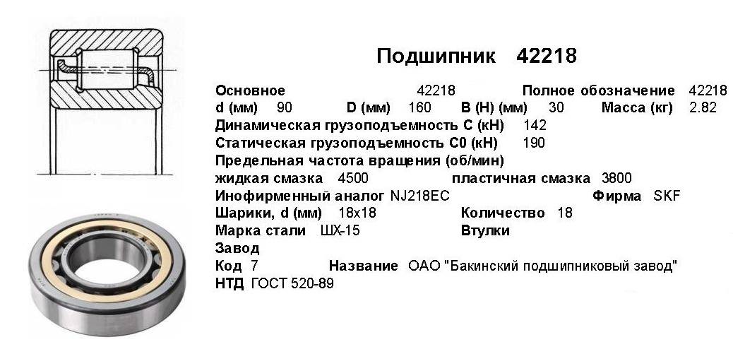 Маркировка подшипников | главный механик