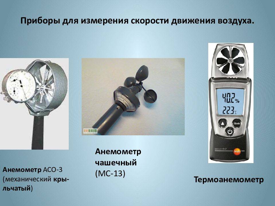 Рассмотрение различных видов приборов под названием анемометр, предназначенных для измерения скорости ветра