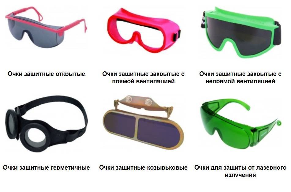 Выбираем защитные очки для работы с болгаркой |