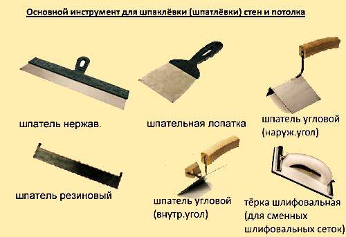 Шпатель: как выбрать инструменты для финишной шпаклевки стен, как выбрать профессиональный, размеры, широкий резиновый и металлический