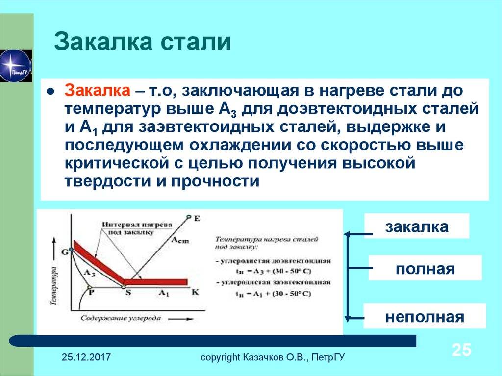 Технические характеристики легированной стали у8