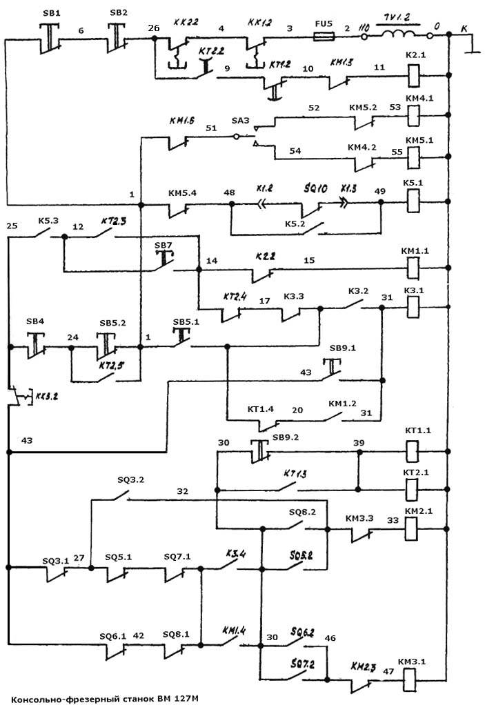 Вм-127 вертикально-фрезерный станок: характеристики, паспорт, электрическая схема