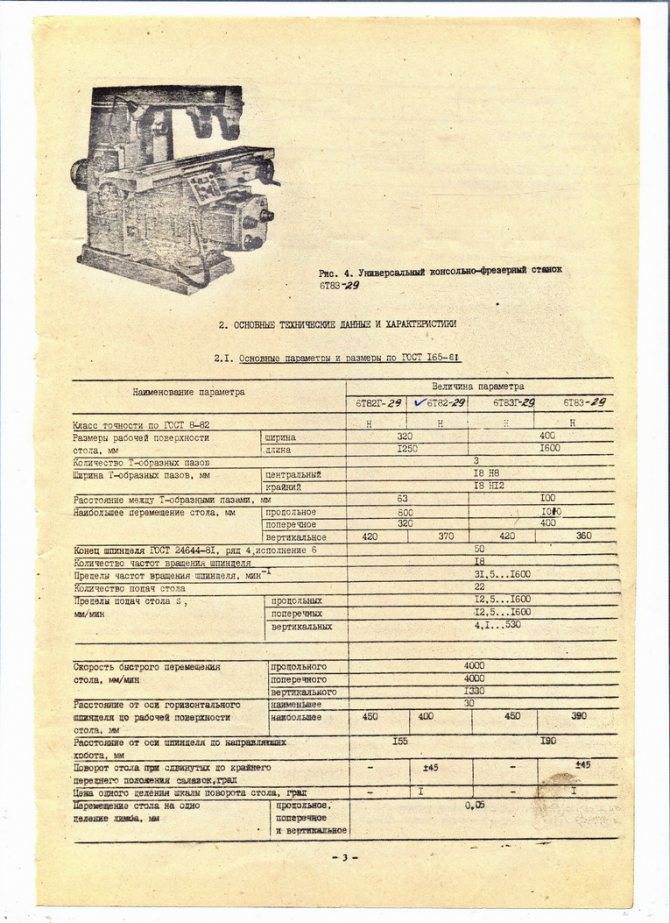6р13 – универсальный фрезерный станок с отличными техническими характеристиками