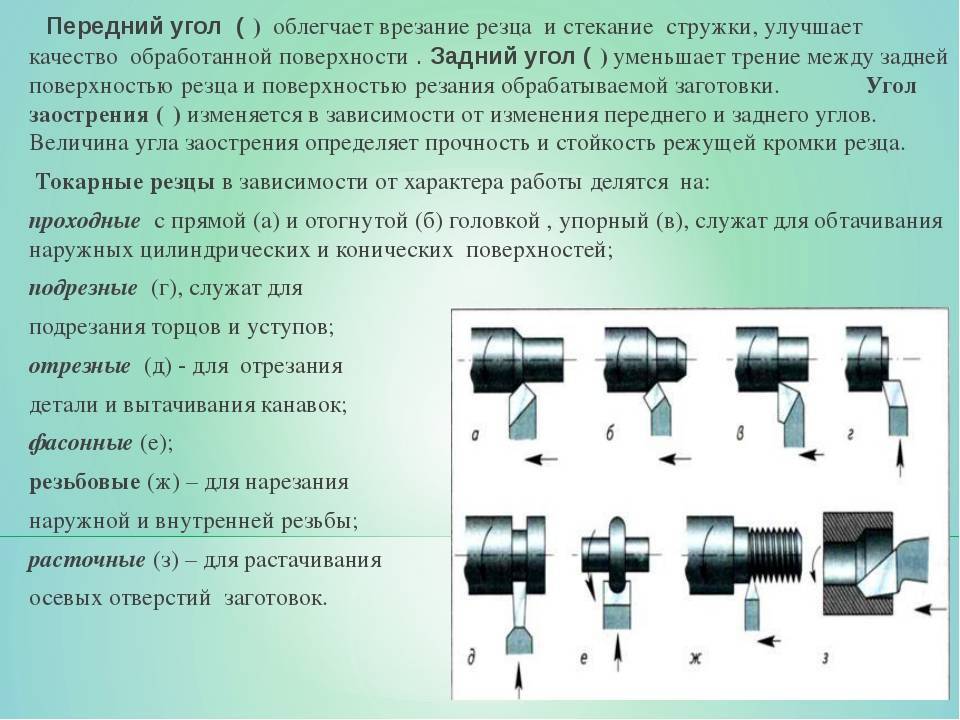 Денежный п.м. и др. токарное дело: учебное пособие для средних профессионально-технических училищ / п.м. денежный, г.м. стискин, и.е. тхор. - 3-е издание, переработанное. - м.: высшая школа, 1979. - 199 с., ил. - токарная обработка - металлический форум