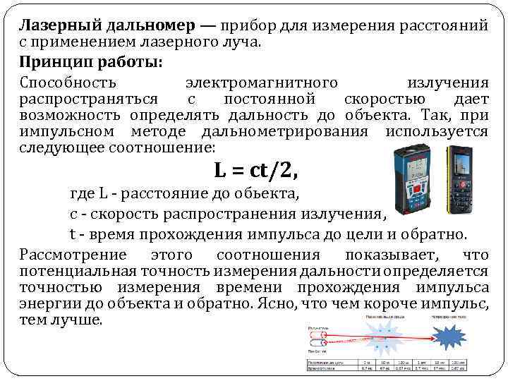 Как и что измерять лазерным дальномером(рулеткой)
