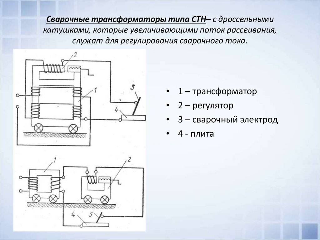 Сварочный трансформатор. устройство, схема и принцип работы | проинструмент