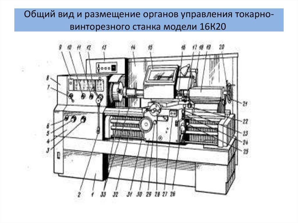 Ремонт токарного станка 16К20