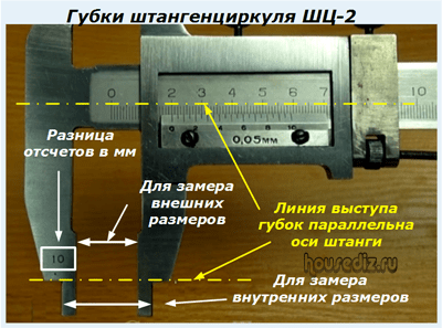 ⚙ что такое штангенциркуль и как им пользоваться правильно?