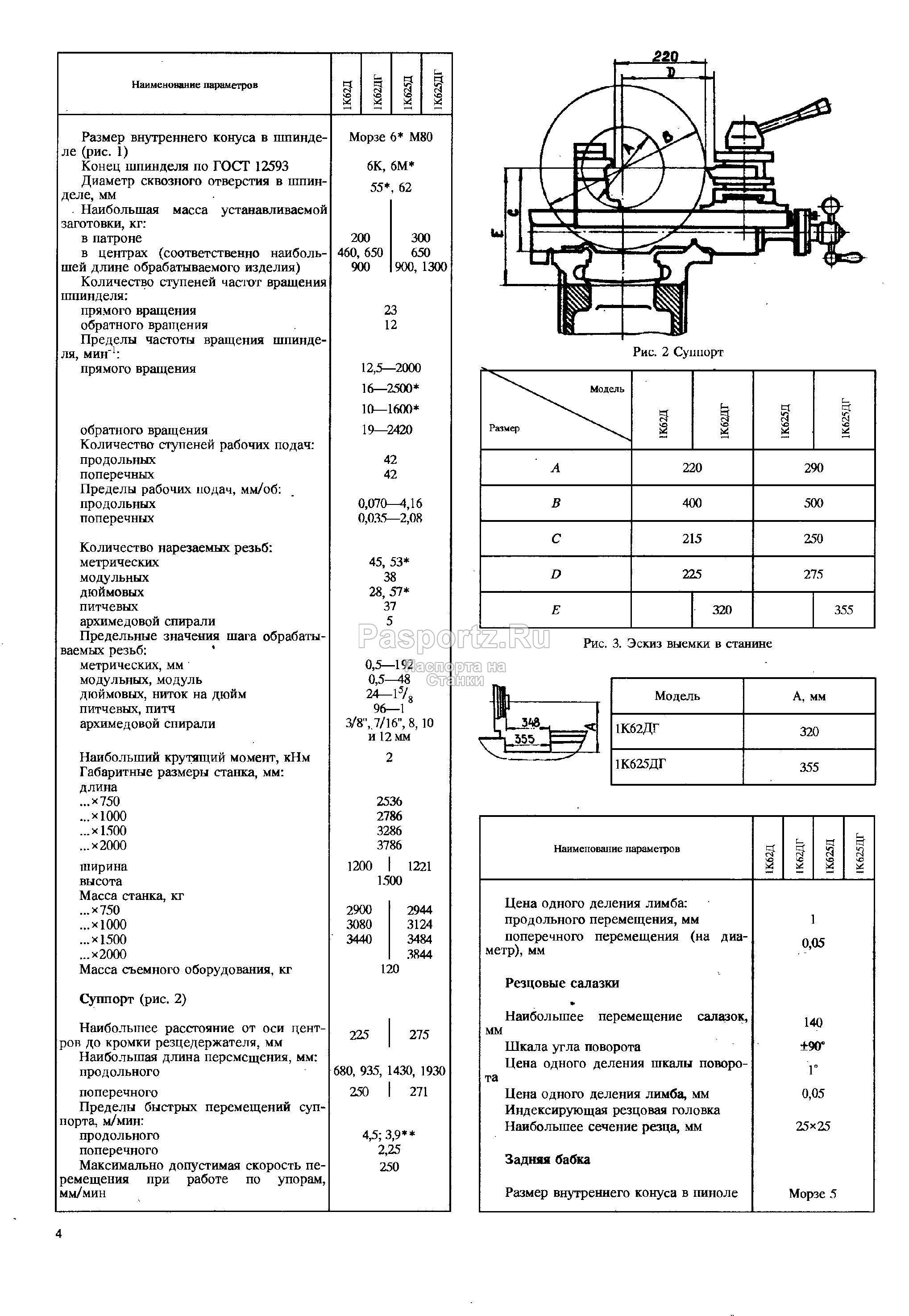 Токарный станок 1а62 – технические характеристики, устройство
