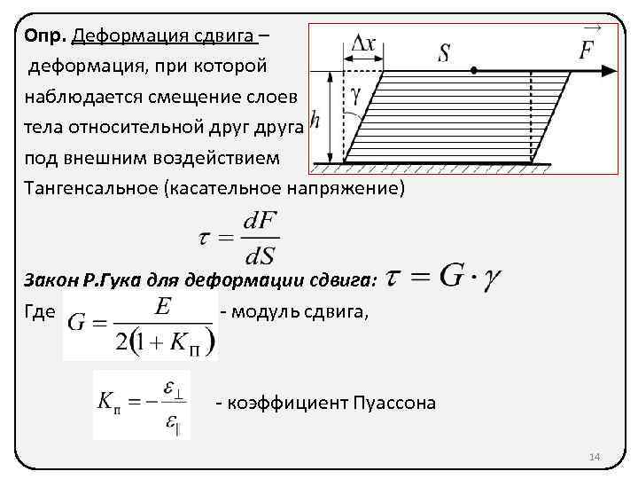Деформация кручения: напряжение, определение, примеры, формула,