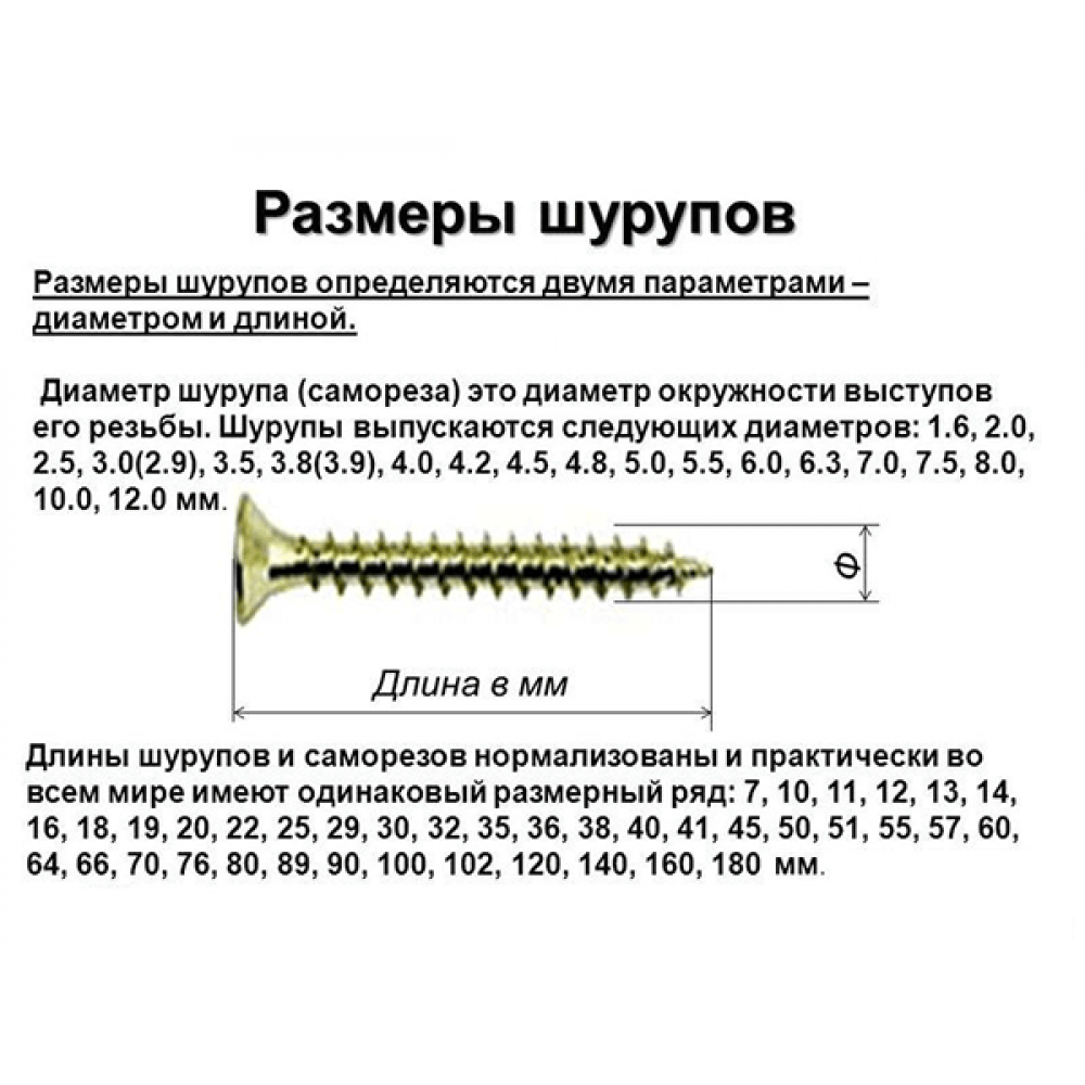 Саморезы По Металлу Размеры Таблица И Цена