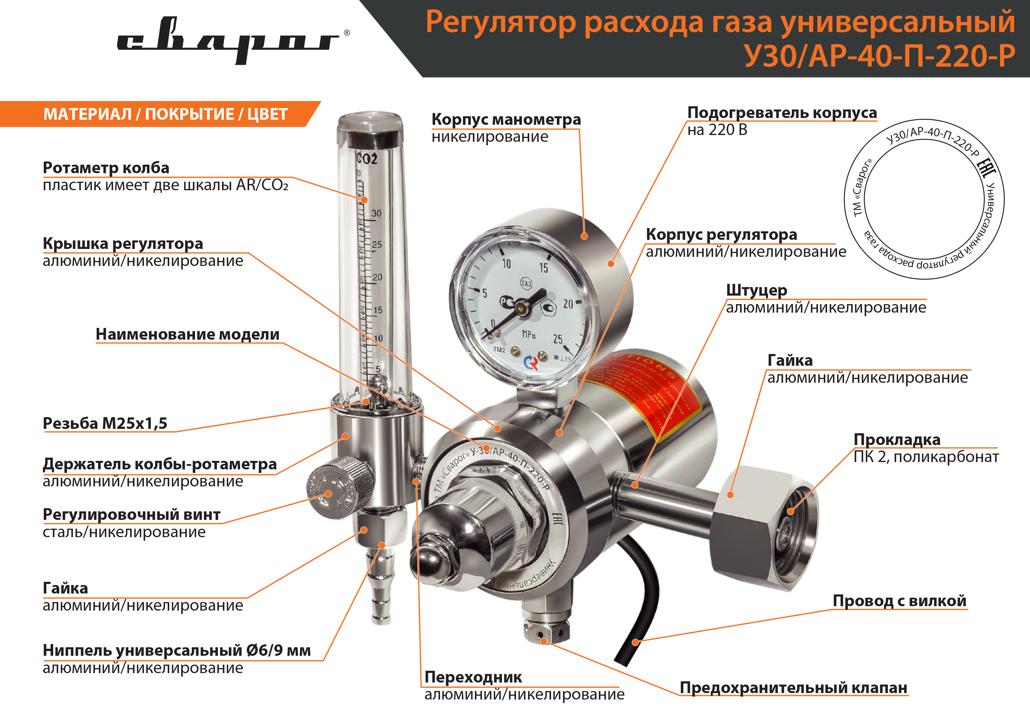 Рампа не держит давление причины