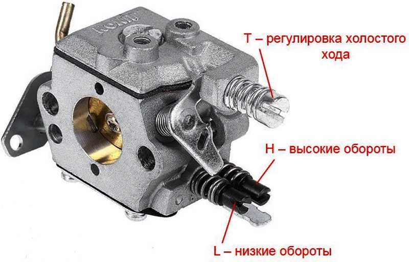 Чистка карбюратора китайской бензопилы