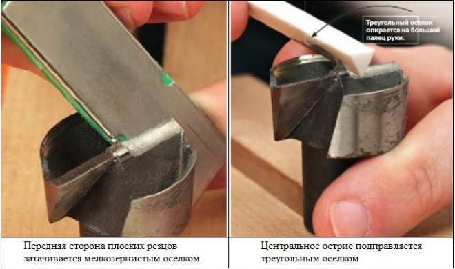 Сверло левиса. режущая спираль по дереву