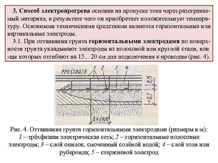 Прогрев бетона: технология, тепляк, добавки, температура.