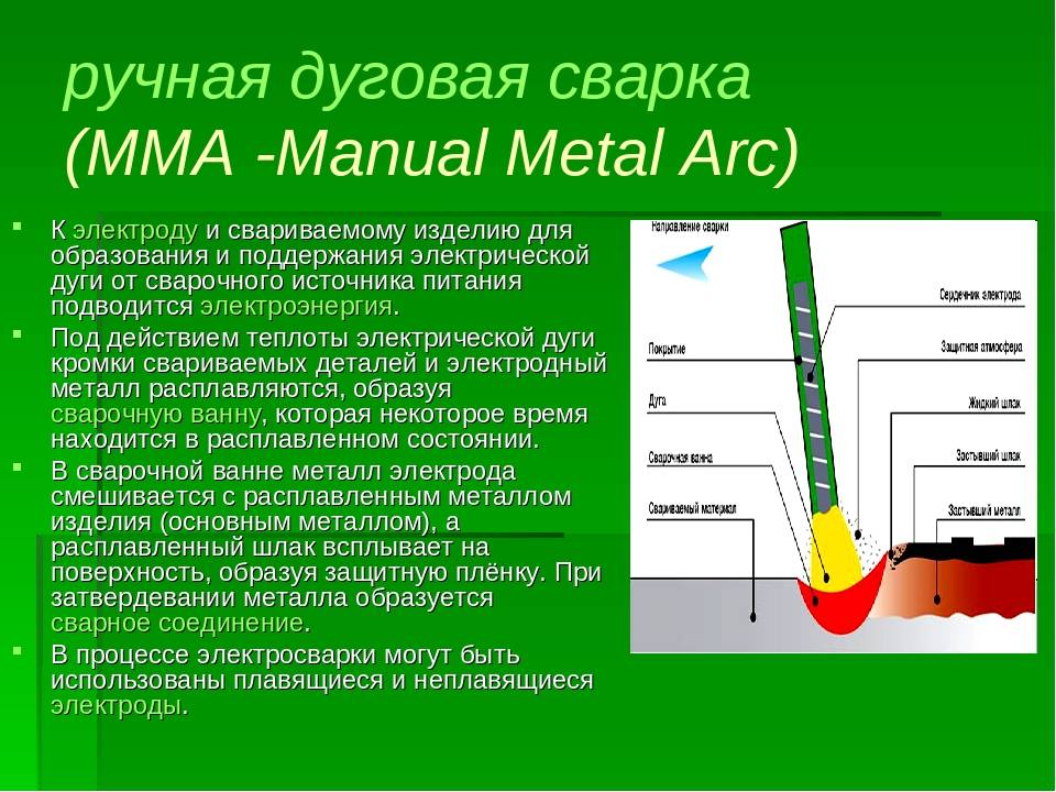Электродуговая сварка металлов: технология, гост, процесс