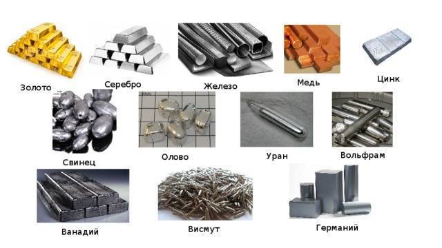 Никель
