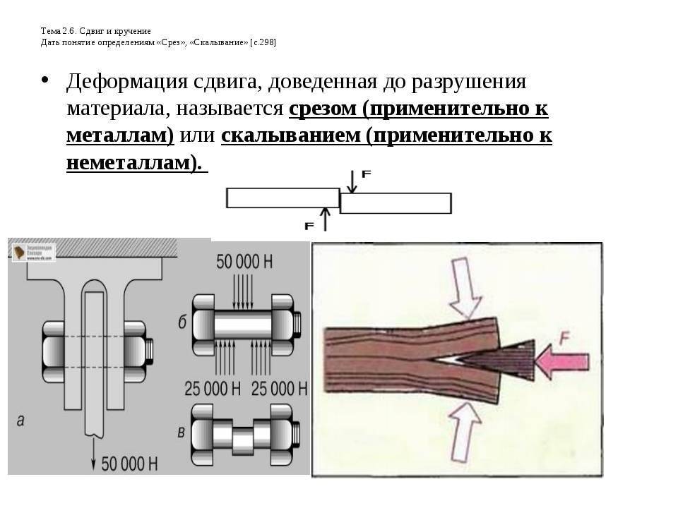 Деформация сдвига