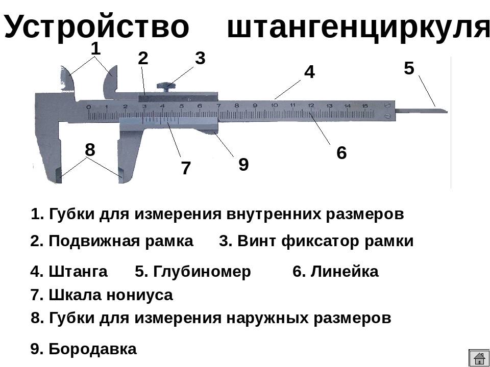 Как пользоваться штангенциркулем + инструкция