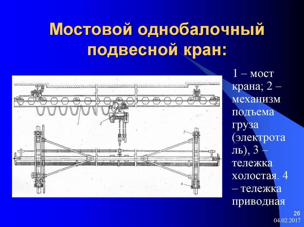 Кран мостовой двухбалочный: устройство, назначение, монтаж