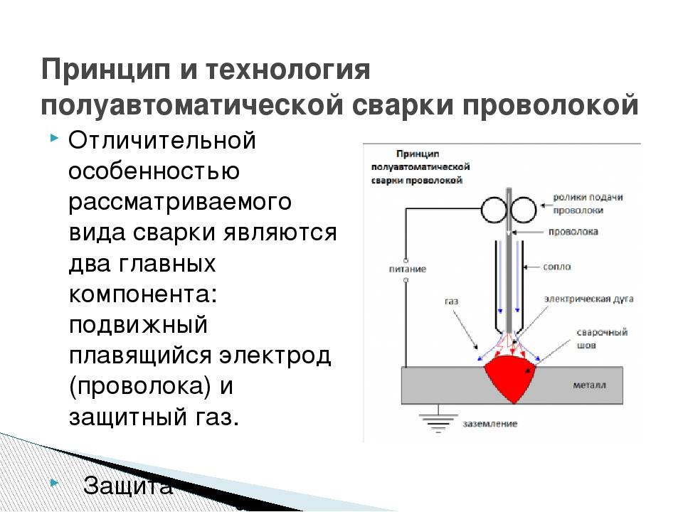 Преимущества сварки в среде защитных газов