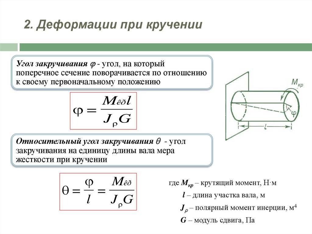 Сопротивление материалов. кручение круглого бруса.