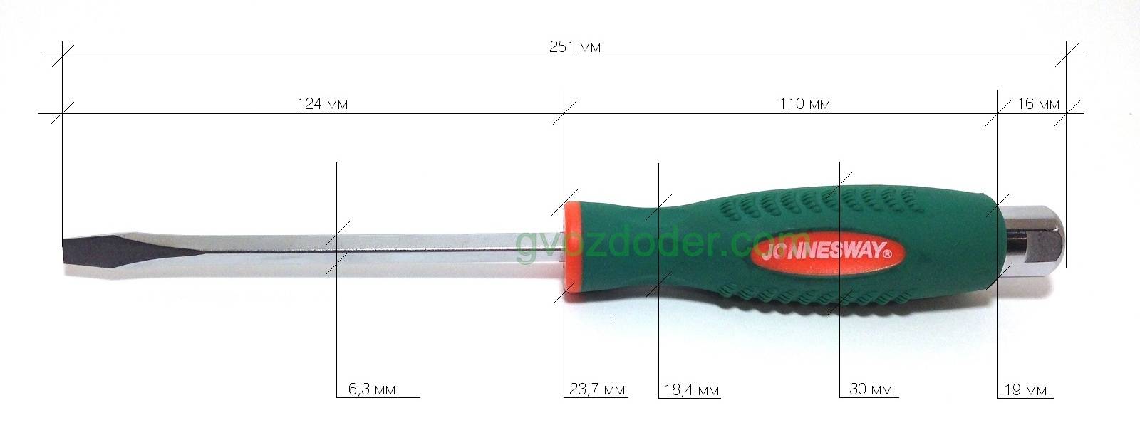 Ударная отвертка и неоценимая польза инструмента