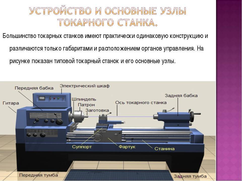 Обзор лучших настольных токарных станков на 2023 год с описанием достоинств и недостатков
