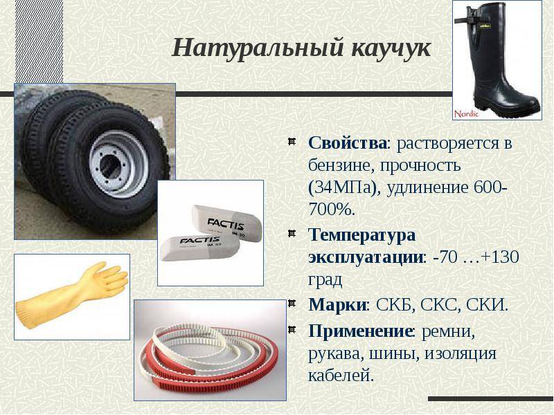 Сферы и области применения натурального каучука. где применяется натуральный каучук?