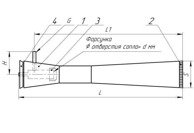 Инжекционная газовая горелка для кузнечного горна своими руками: инструктаж по сборке