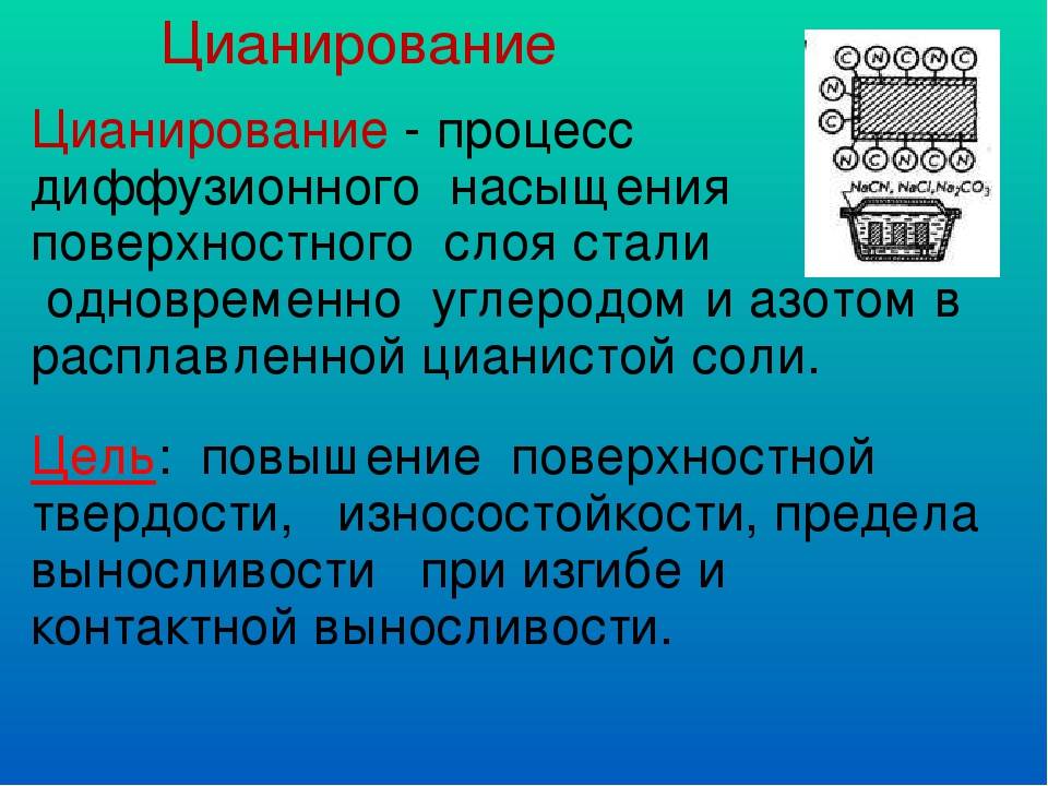 Цианирование стали