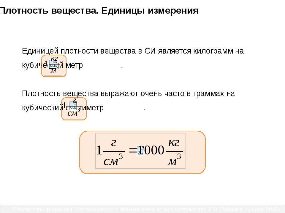 Удельный вес