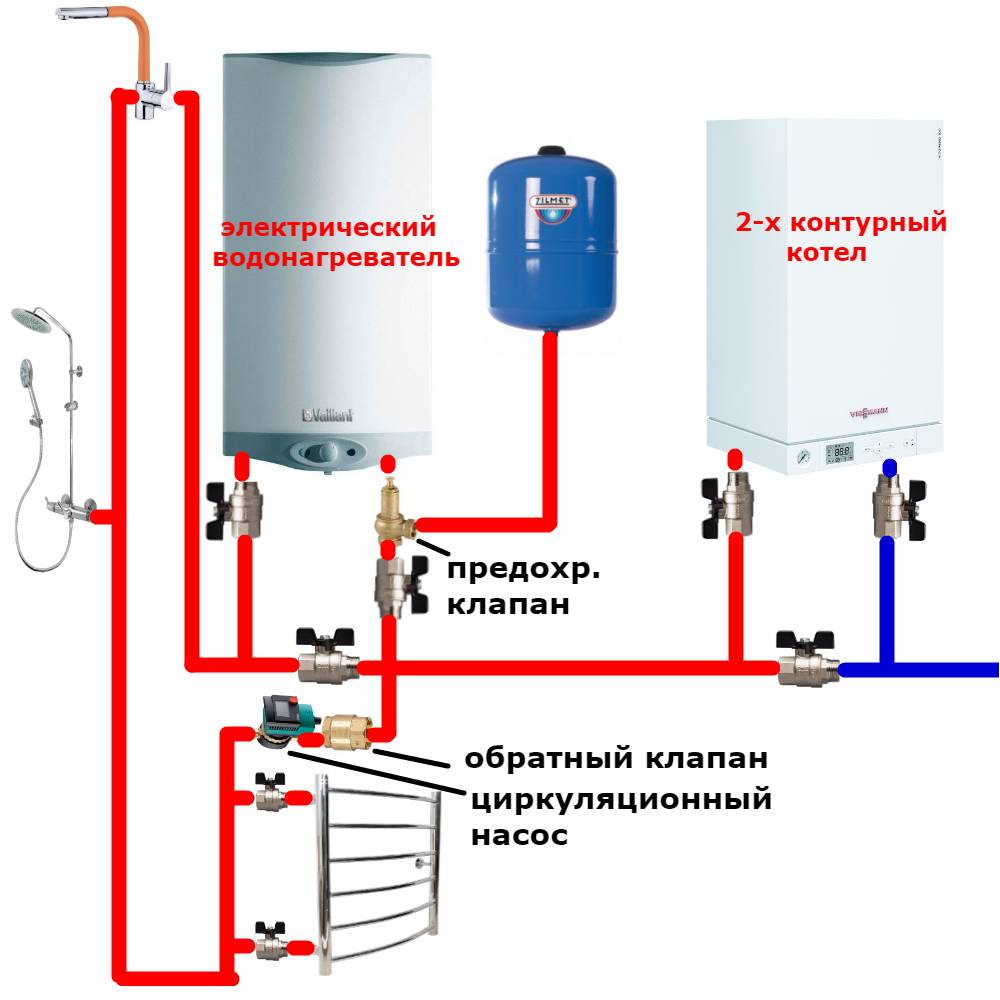 Правильная схема подключения бойлера к двухконтурному котлу