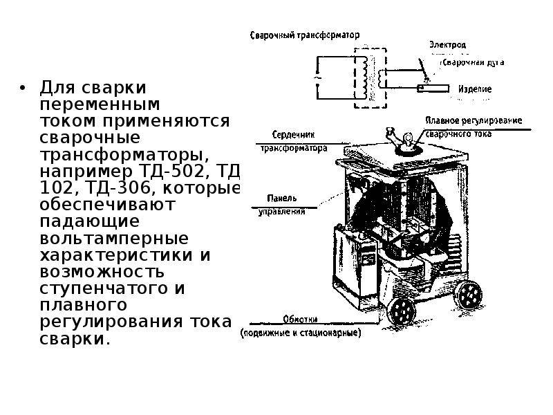 Особенности устройства сварочного трансформатора