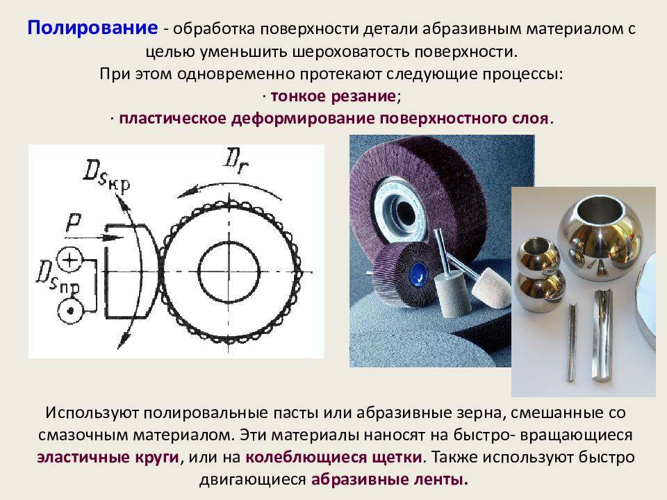 Процесс шлифования металла - видео технологии обработки, виды, способы шлифовальной работы, методы плоского полирования, как шлифовать - www.rocta.ru