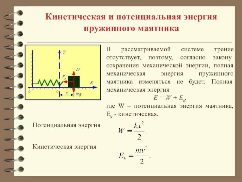 Пружинный маятник - формулы определения периода и частоты колебаний