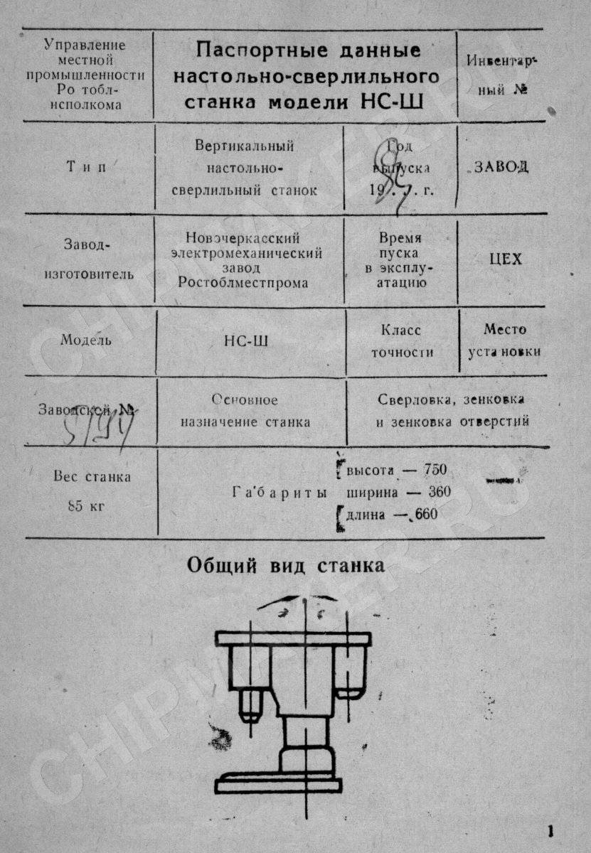 Настольный сверлильный станок гс2112.