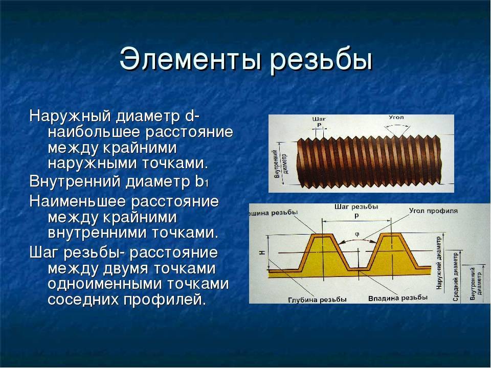 Шаг резьбы: обозначение, стандартные шаги, определение