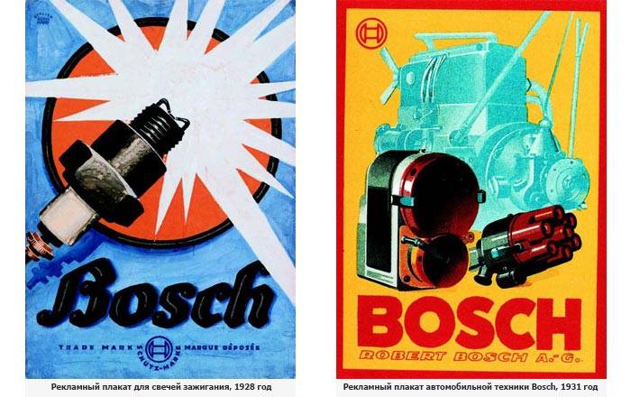 История компании bosch