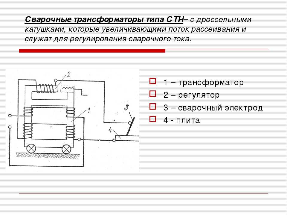 Сварочный трансформатор: устройство, принцип работы, назначение и классификация