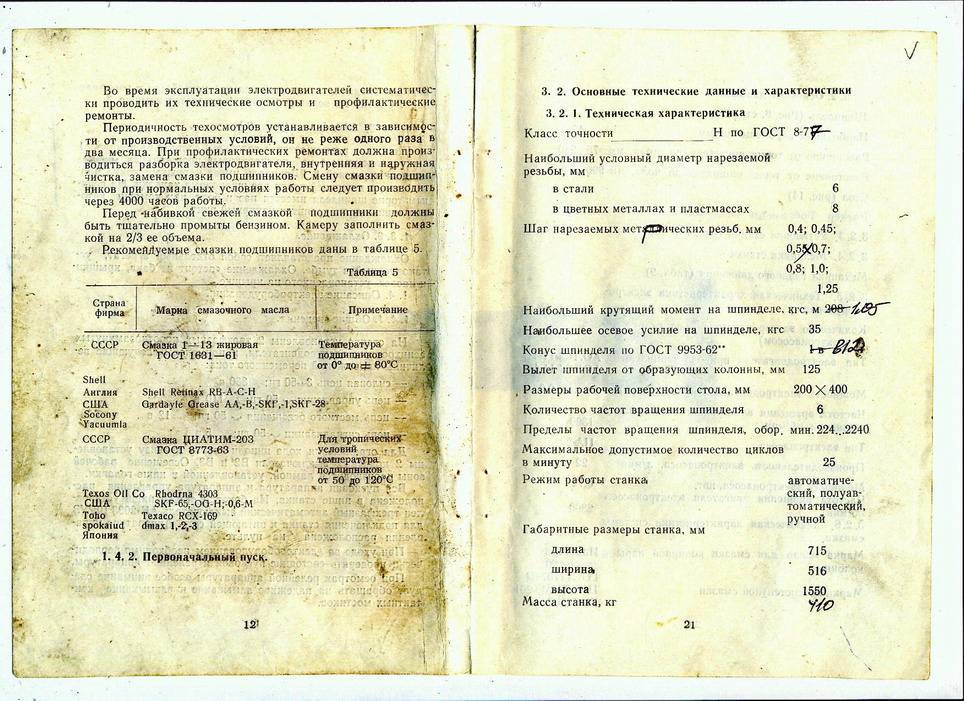 1м983 станок трубонарезной универсальный. паспорт, схемы, описание, характеристики