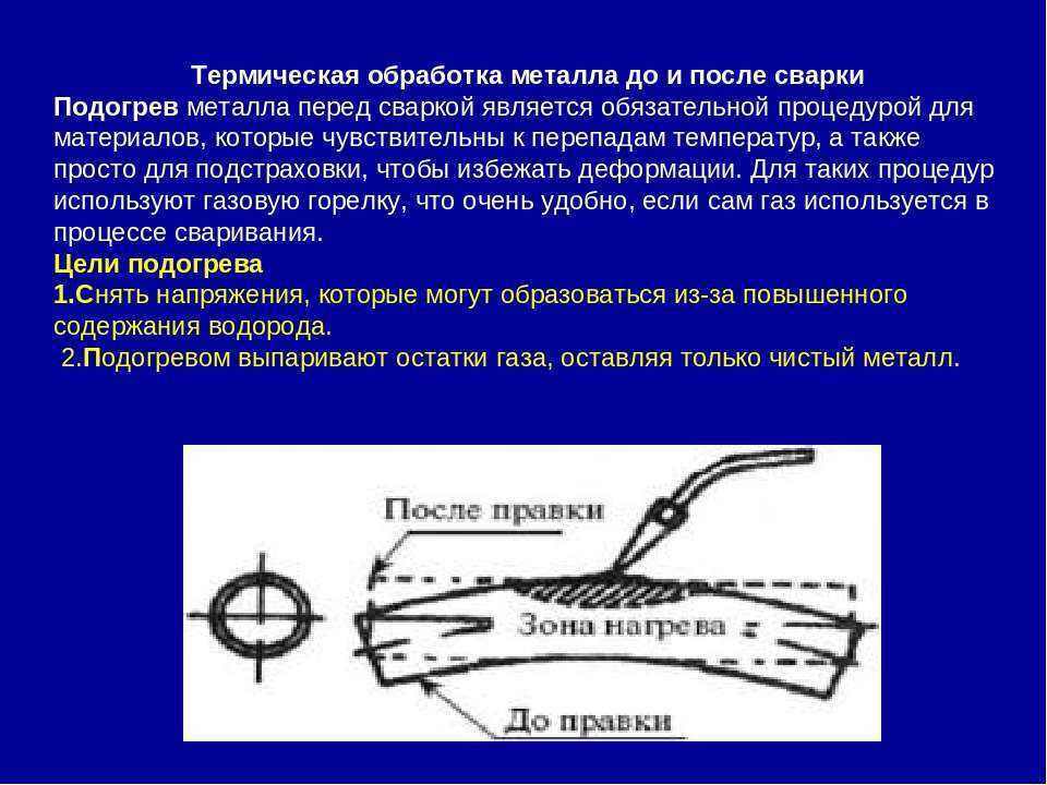 Обработка сварного шва после сварки: термическая, механическая, антикоррозийная
