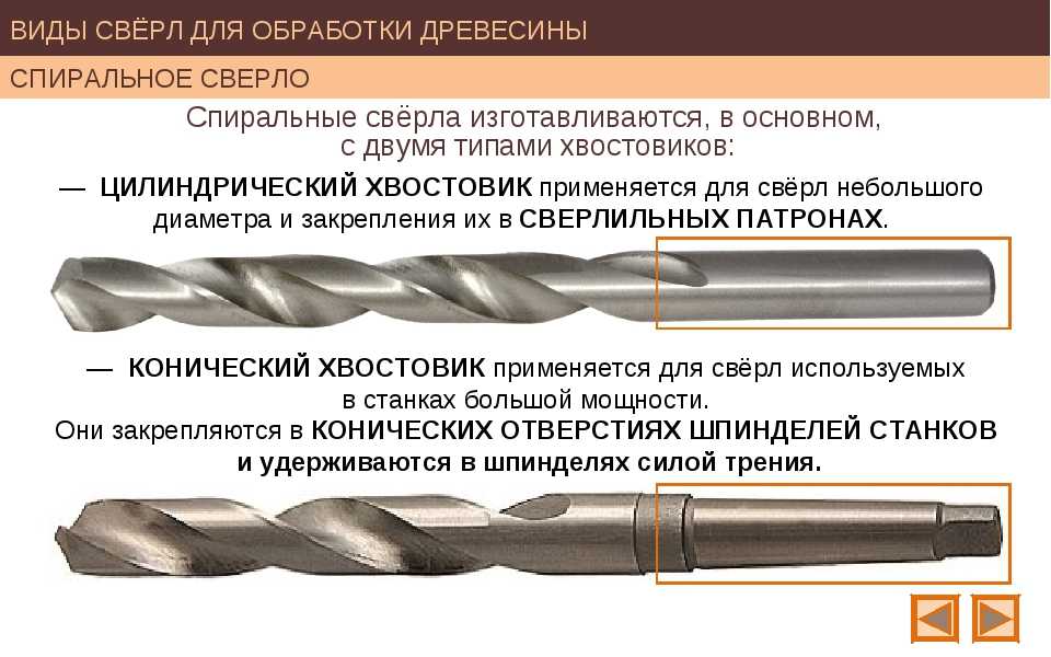 Особенности конусных и ступенчатых сверл для работы по металлу: особенности, правила выбора, заточка