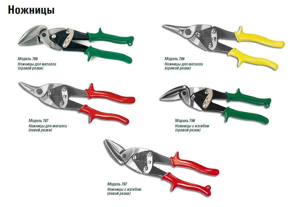 Виды ножниц для резки металла и металлочерепицы: выбор профессиональных инструментов и лучших производителей