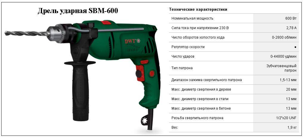 Правильное использование шуруповерта