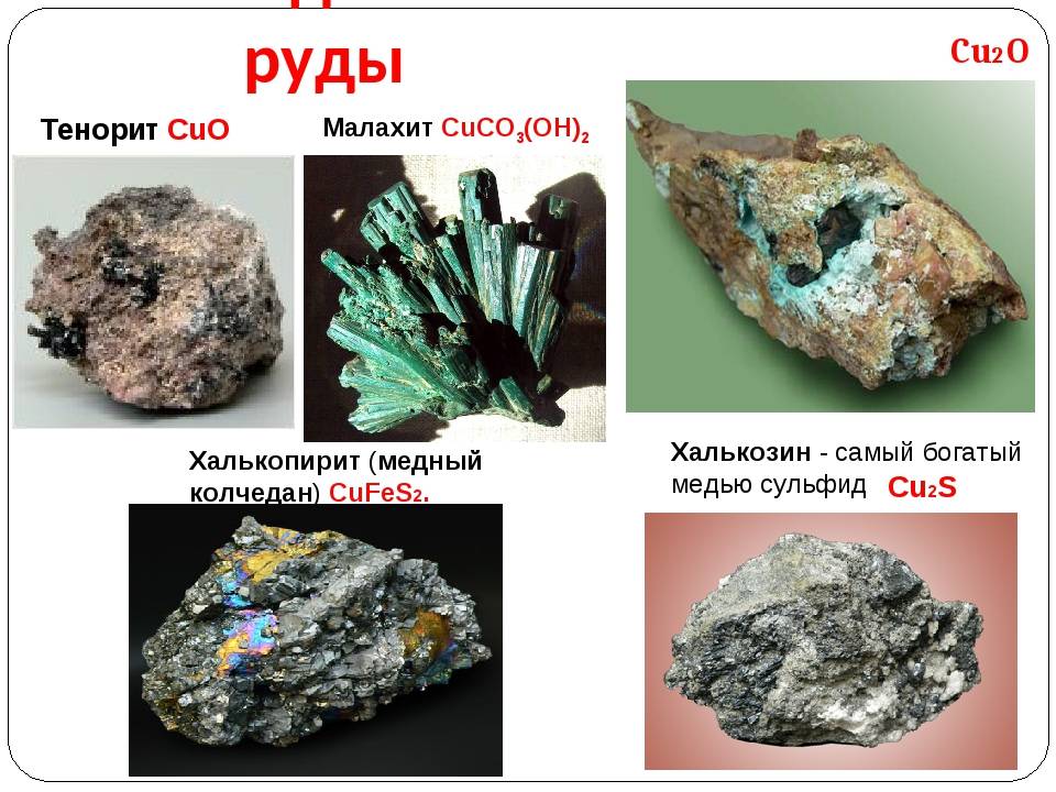 Медная руда и технология добычи чистой меди