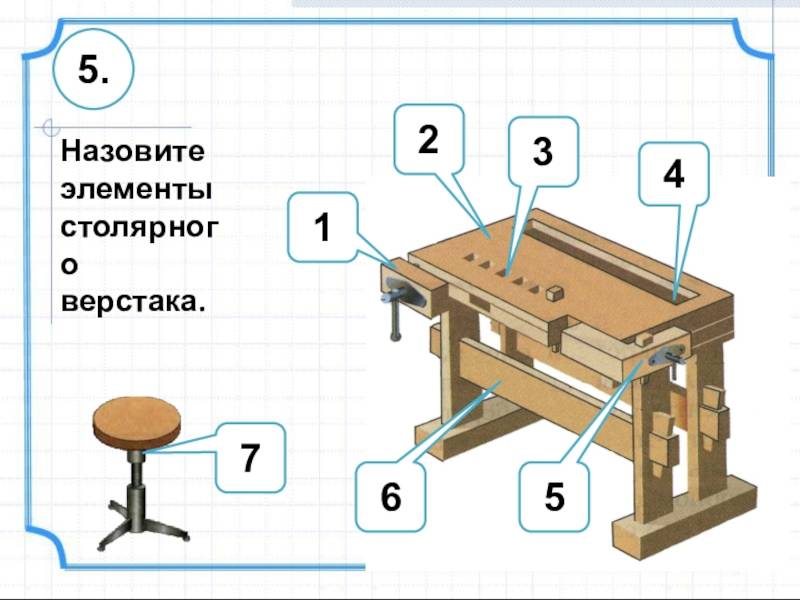 Делаем столярный верстак своими руками. читайте подробности, смотрите видео