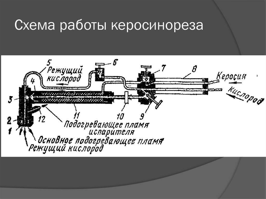 Керосинорез разделка толстолистового металла