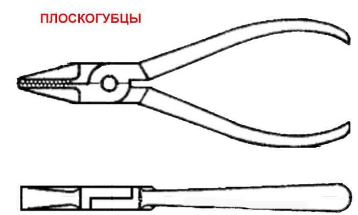 Отличия между плоскогубцами и пассатижами